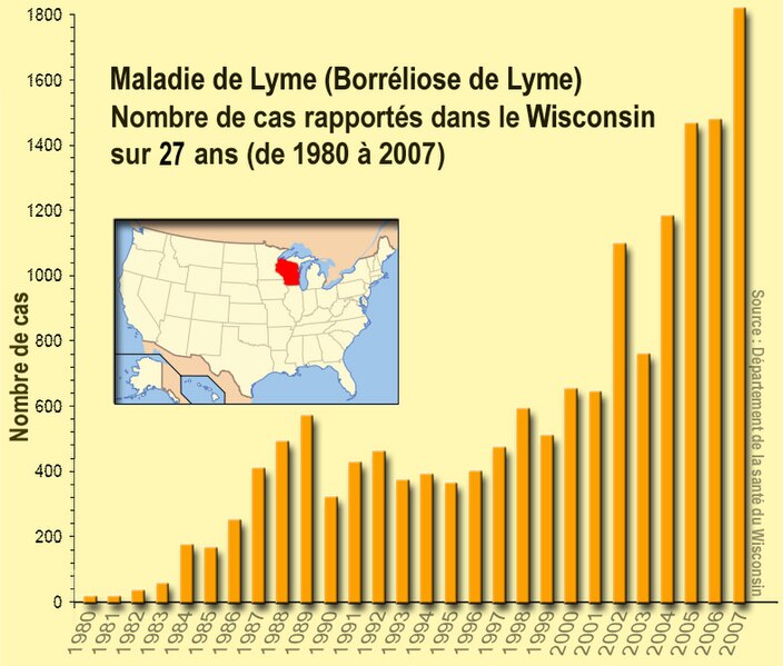 File:LymeDeseaseWisonsin.jpg