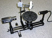 Surface tension can be measured using the pendant drop method on a goniometer. M500.jpg
