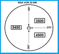 Ficheiro:IFR high altitude en route chart - Brasilia - UW2, UZ6