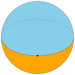 Nova SVG-slika