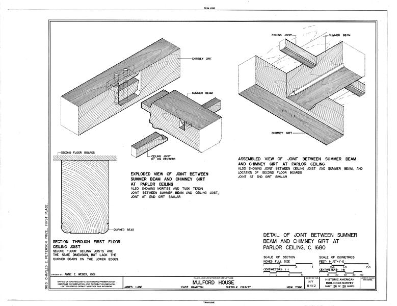 File:Mulford House, James Lane, East Hampton, Suffolk County, NY HABS NY,52-HAMTE,7- (sheet 26 of 28).tif