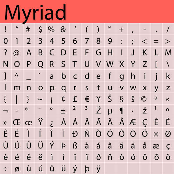 File Myriad Exemple Complet Svg Wikimedia Commons