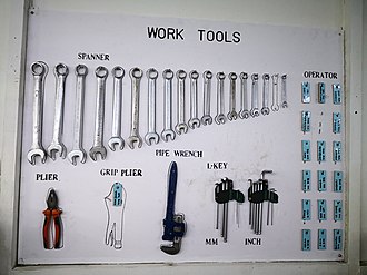 Shadow board for tools used in a production floor Papan Bayangan (Shadow Board).jpg