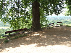 Point panoramique.