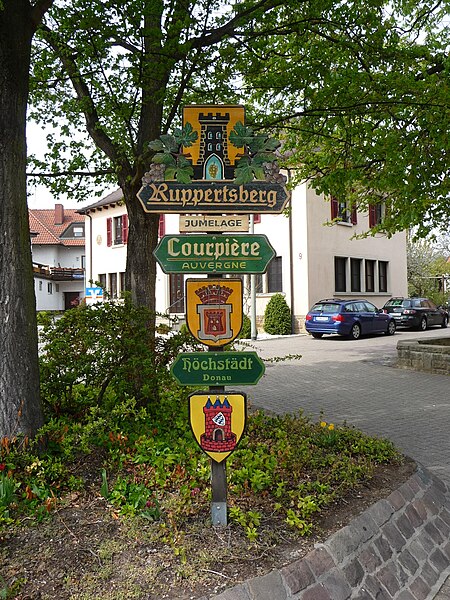 File:Partnerschaften Ruppertsberg.JPG