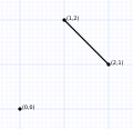 Миниатюра для версии от 17:54, 4 августа 2008