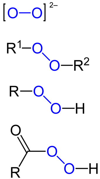 Types of peroxides, from top to bottom: peroxide ion, organic peroxide, organic hydroperoxide, peracid. The peroxide group is marked in  blue. R, R1 and R2 mark hydrocarbon moieties.