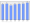 Evolucion de la populacion 1962-2008