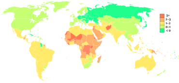 Population Growth Chart By Country