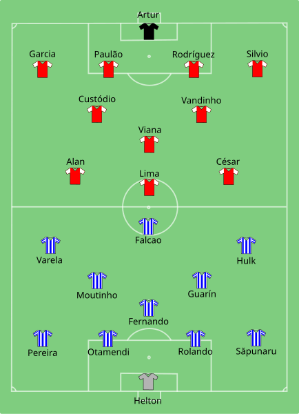 File:Porto vs Braga 2011-05-18.svg