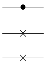 Fredkin (controlled-swap) Gate Qcircuit Fredkin.svg