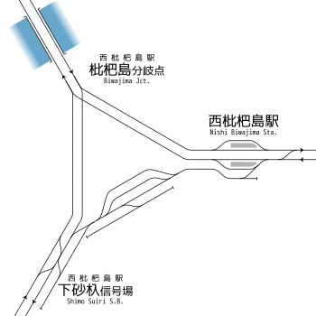 西枇杷島駅 構内配線略図（2006年）