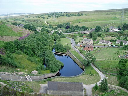 Ривер дон. Река Дон Йоркшир. Река Дон в Англии. Река уз в Англии. River don in England.