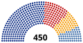 2011. gada 12. decembris, plkst. 22.02 versijas sīktēls