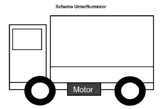 Als Unterflurmotor wird bei Kr