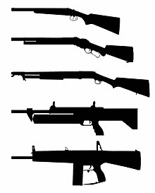 Shotguns;
Break action: Double-barreled shotgun
Lever action: Winchester Model 1887
Pump action: Trench Gun
Semi-automatic: SRM Arms 1200
Fully-automatic: AA-12 Shotguns.jpg
