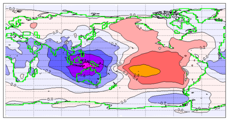 El Niño – Jižní oscilace