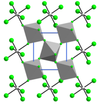 Structure cristalline du tétrafluorure de vanadium, similaire à celle du tétrafluorure de ruthénium