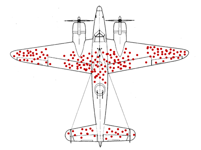 Survivorship bias - Wikipedia