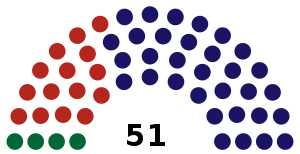 Elecciones generales de Guatemala de 1970