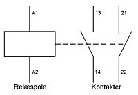 Relæ - elektrisk symbol