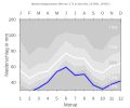 Vorschaubild der Version vom 00:16, 11. Feb. 2008