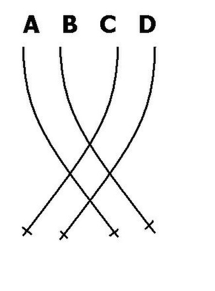 An example of the Thach weave: An enemy following planes A or B is vulnerable to attack from C and D.