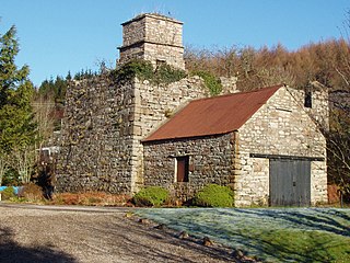 <span class="mw-page-title-main">Furnace, Argyll</span> Village in Scotland