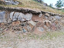 Angular unconformity near the River Twiss above Ingleton