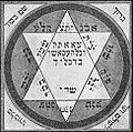 Pentagramma - La Stella di David come Mizrach, che segna la direzione orientale del Tempio