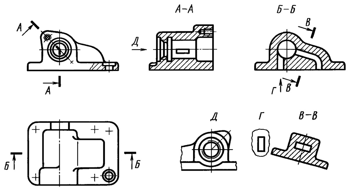 Обозначение видов и разрезов на чертеже гост