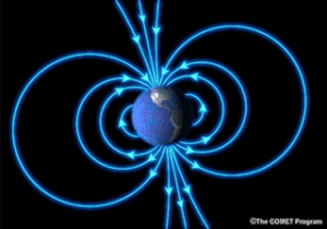 رسم بياني يوضح المجال المغناطيسي لكوكب الأرض: يقوم علماء الكواكب بدراسة جوانب متعدده من الكواكب، على سبيل المثال كيف تتولد المجالات المغناطيسية على أنويتها.