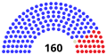 193rd Massachusetts House of Representatives 20230118.svg