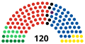 Vignette pour la version du 15 novembre 2020 à 03:23