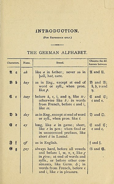 File:19th century German alphabet written in Fraktur typefaces - 1.jpg