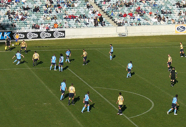Sydney FC playing Newcastle at Canberra Stadium in 2006