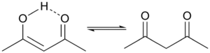 Scheme 1. Tautomerism of 2,4-pentanedione