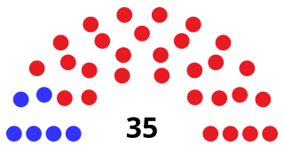 <span class="mw-page-title-main">94th Arkansas General Assembly</span> 2023–2024 Arkansas legislature