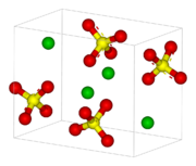 Molekularna struktura kryształu siarczanu baru