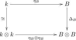 Bialgebra-eta-Delta.svg