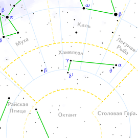Chamaeleon constellation map ru lite.png