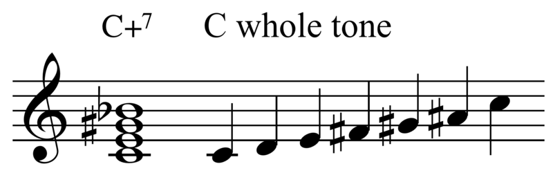 File:Chord-scale C+7 and C whole tone.png