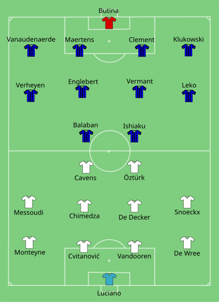 File:Club Brugge-Germinal Beerschot 2005-07-30.svg