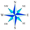 Compass rose simple.svg