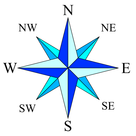 Fail:Compass_rose_simple.svg