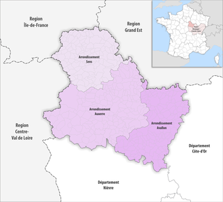 <span class="mw-page-title-main">Arrondissements of the Yonne department</span>