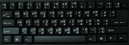 telugu swarachakra keyboard