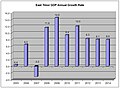 Vorschaubild der Version vom 09:57, 23. Dez. 2014