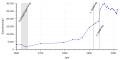 Vorschaubild der Version vom 23:32, 23. Feb. 2018