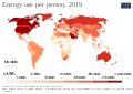 Energy use per person 2019 - OWID.svg (English language)